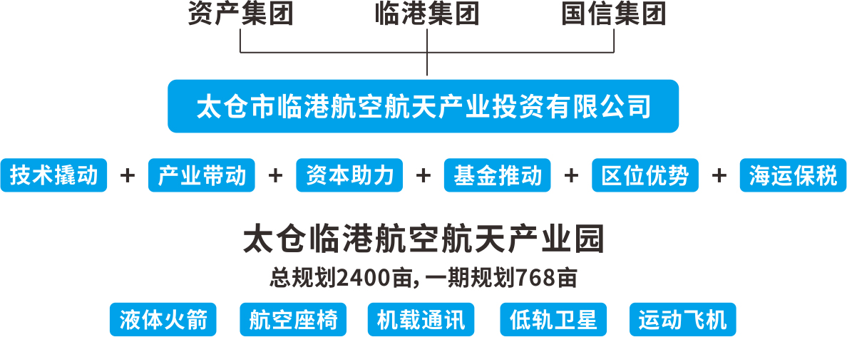 bwin·必赢(中国)唯一官方网站