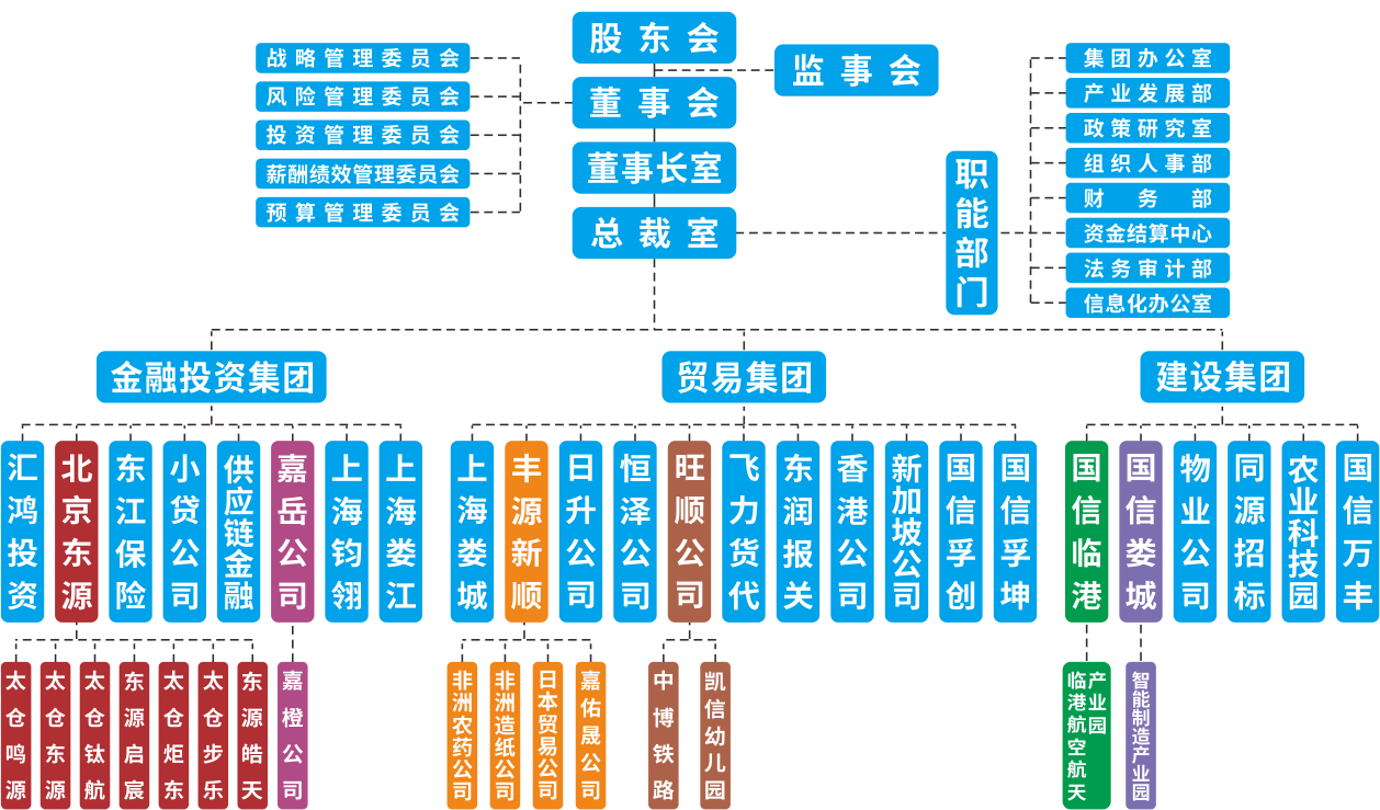 bwin·必赢(中国)唯一官方网站